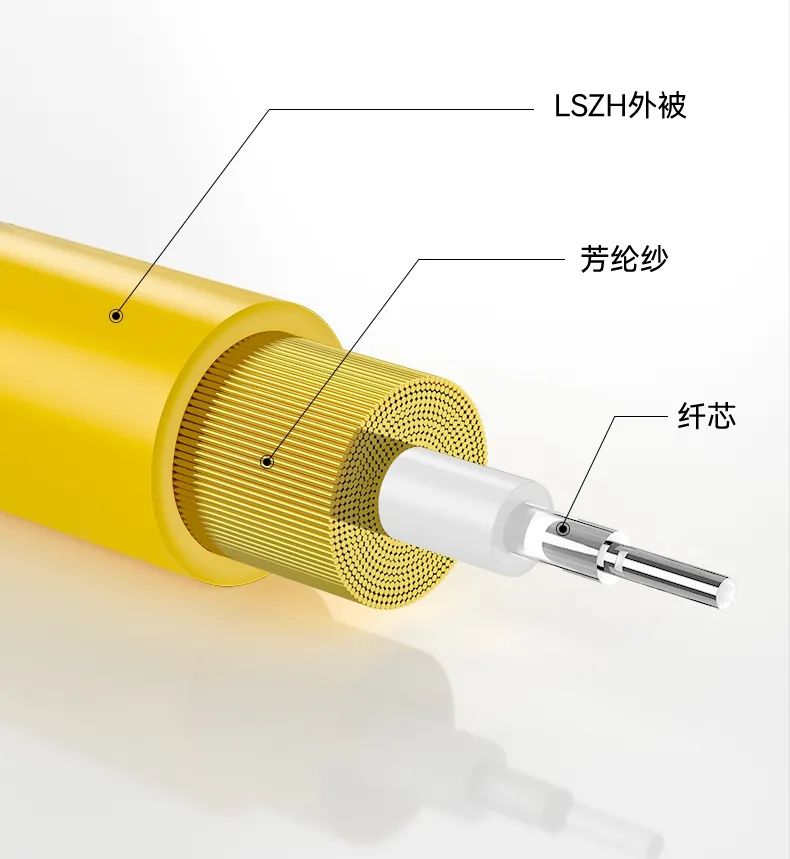 什么是光纤跳线？它有哪些类型和区别？又该如何选购光纤跳线？