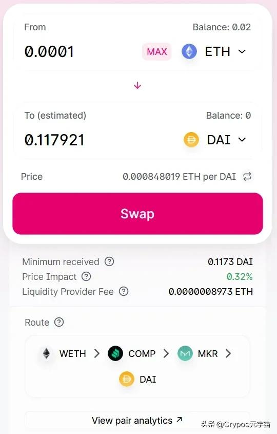 元宇宙入门攻略:去中心化金融(DeFi)的终极初学者攻略
