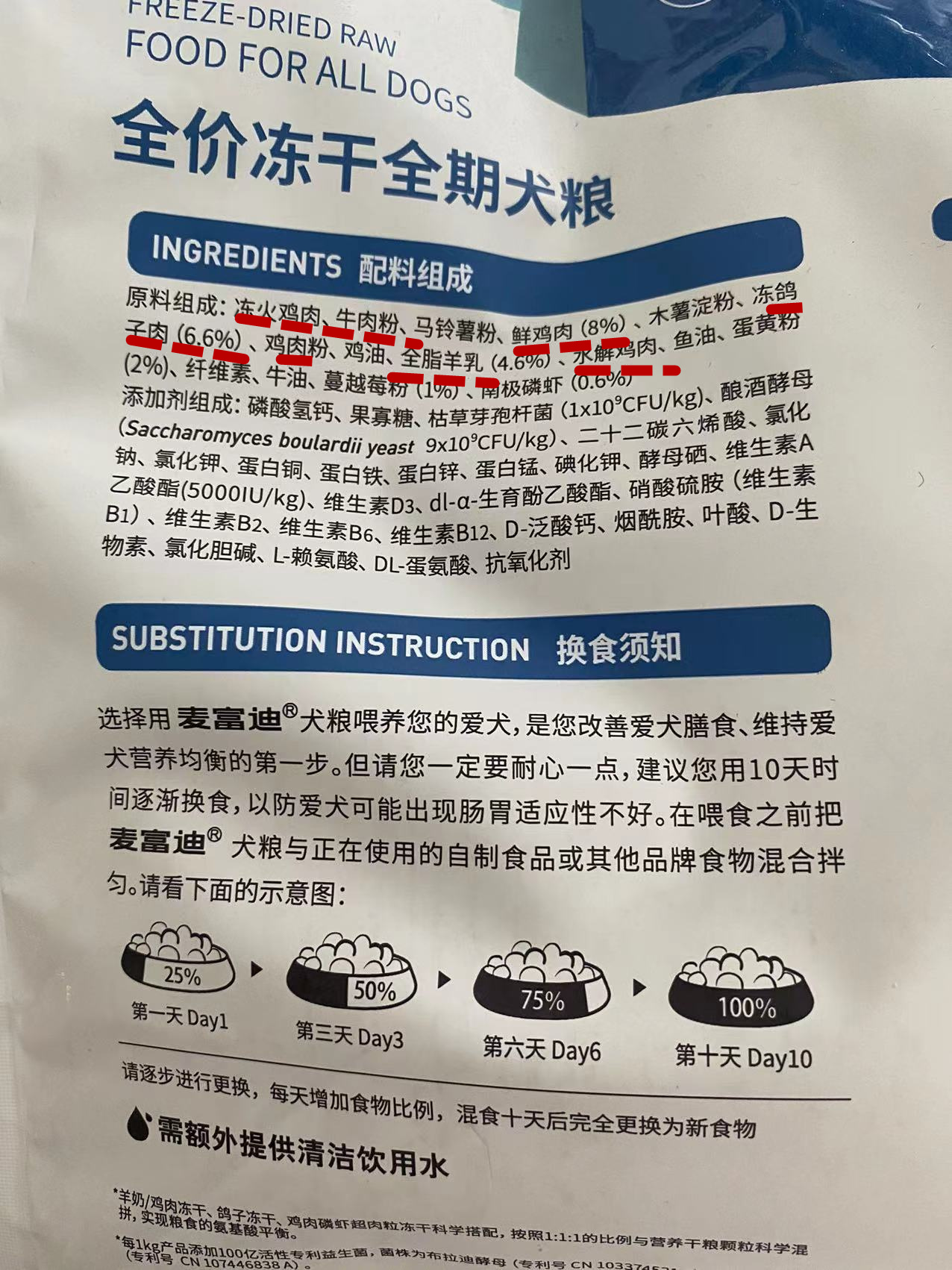 如何根据成分表判断狗粮品质,帮你避免买渣粮