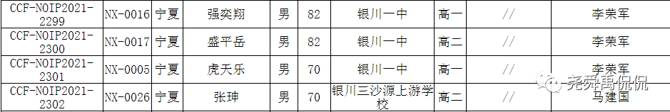 史上最全：全国30个省份重点中学信息奥赛招生简章汇总