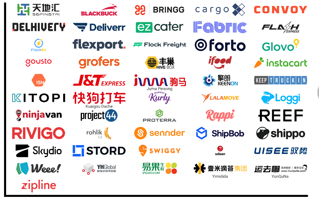 2021全球獨角獸企業圖譜，還燙手呢