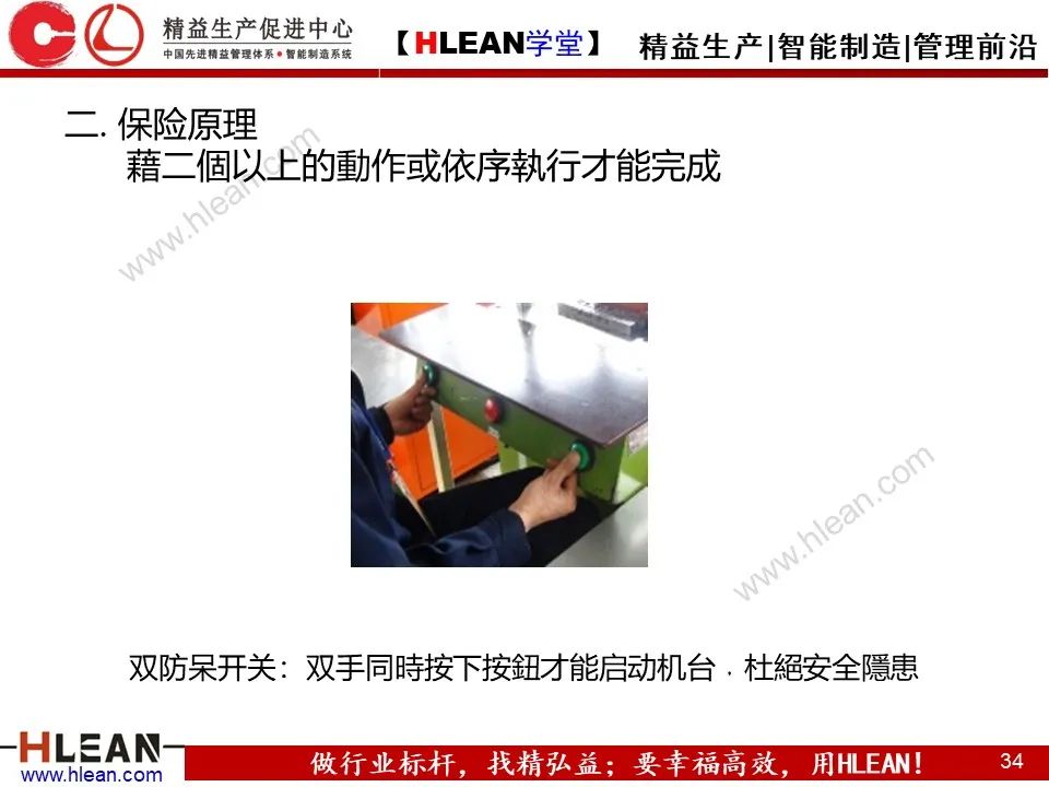 「精益學堂」IE七大手法介紹