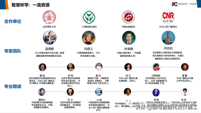 智慧校园整体解决方案（值得收藏）