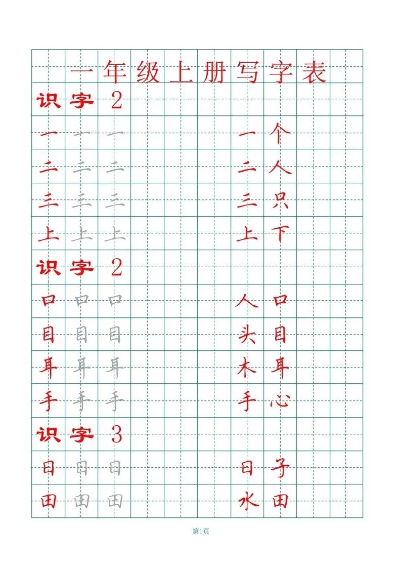 一年级上册的词语表(一年级上册必会生字表及组词，附加课本同步写字表可打印，快收藏)