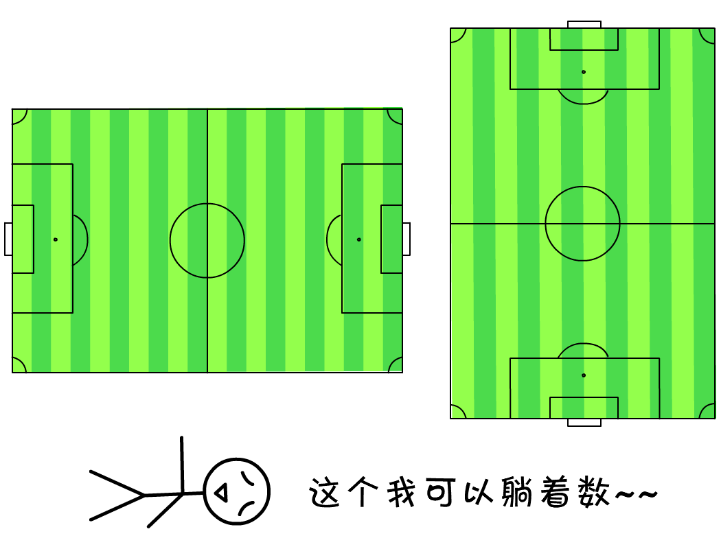 足球怎么看谁让谁球（无聊系列之非正常球迷研究的五个足球“冷知识”）