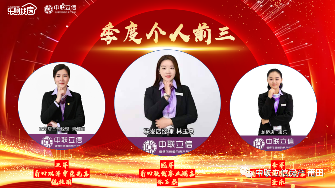 聚能前行 不負韶華——2022年5月及第一季度表彰暨6月啟動大會