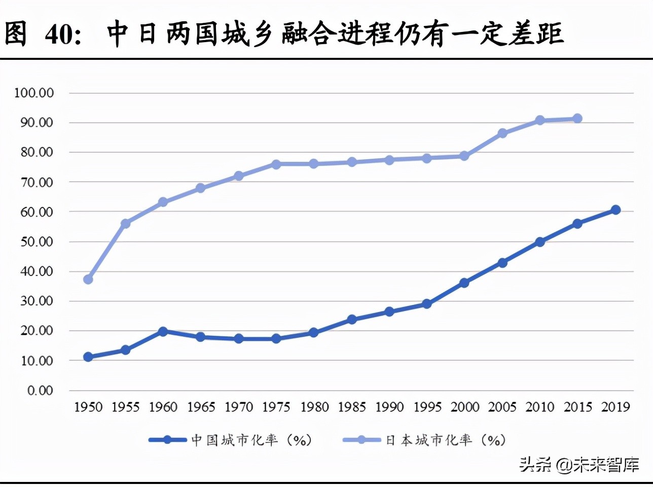 日本养老产业与适老用品复盘专题报告：适老产业助力乐享银发生活