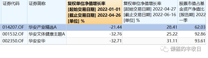 刘畅畅个人简历(刘畅畅出坑了，还发现了一只神基)