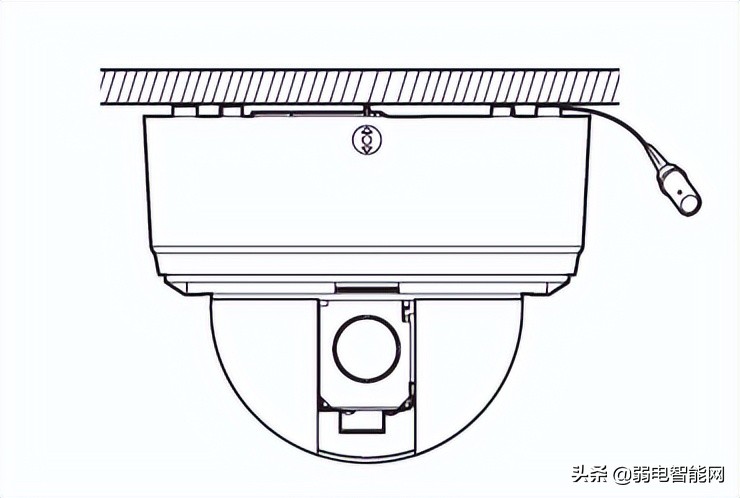 监控摄像机的这8个安装方式，你知道该怎么选支架吗？