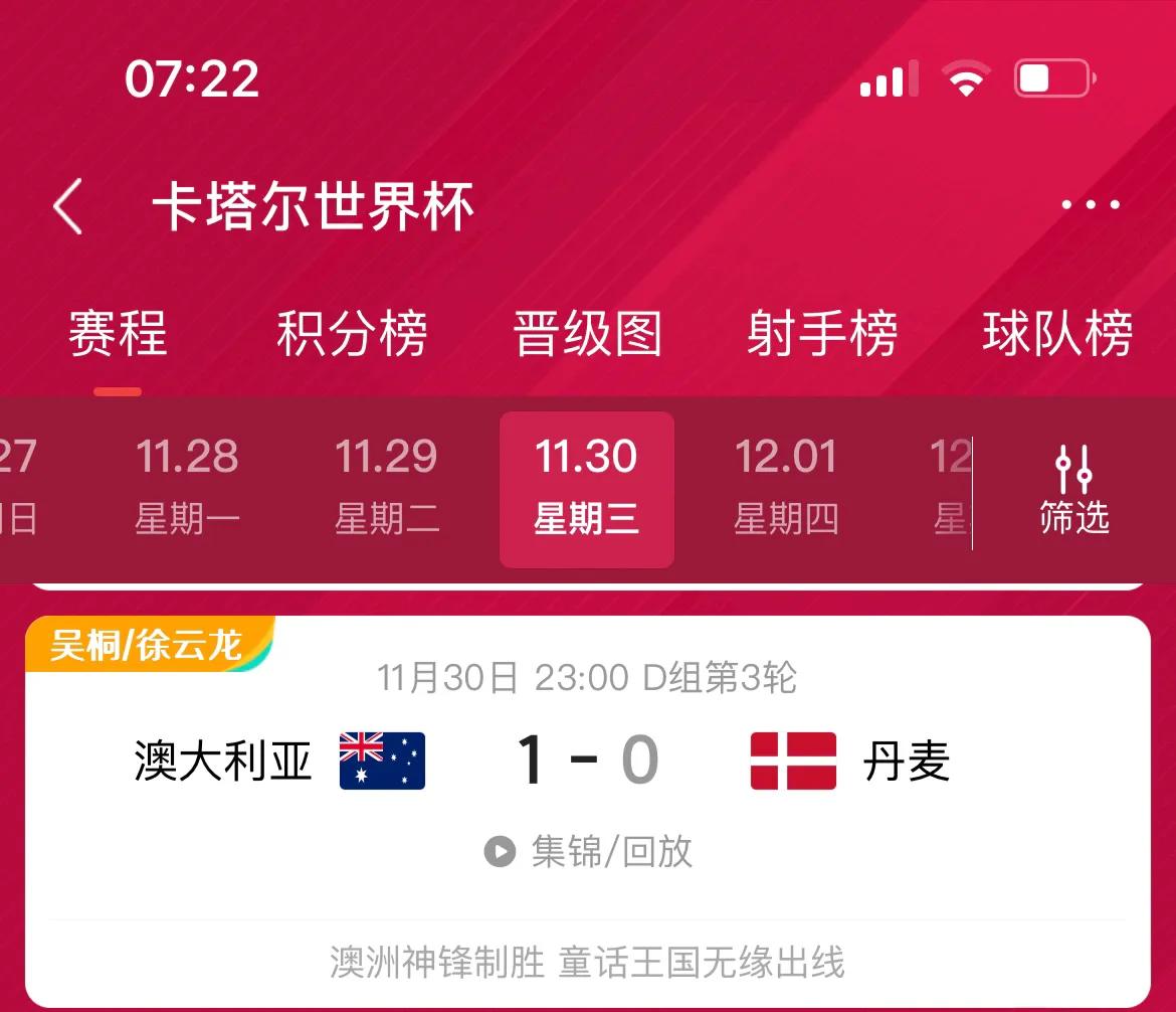 世界杯小組賽亞洲賽區（盤點2022世界杯亞洲球隊的表現）
