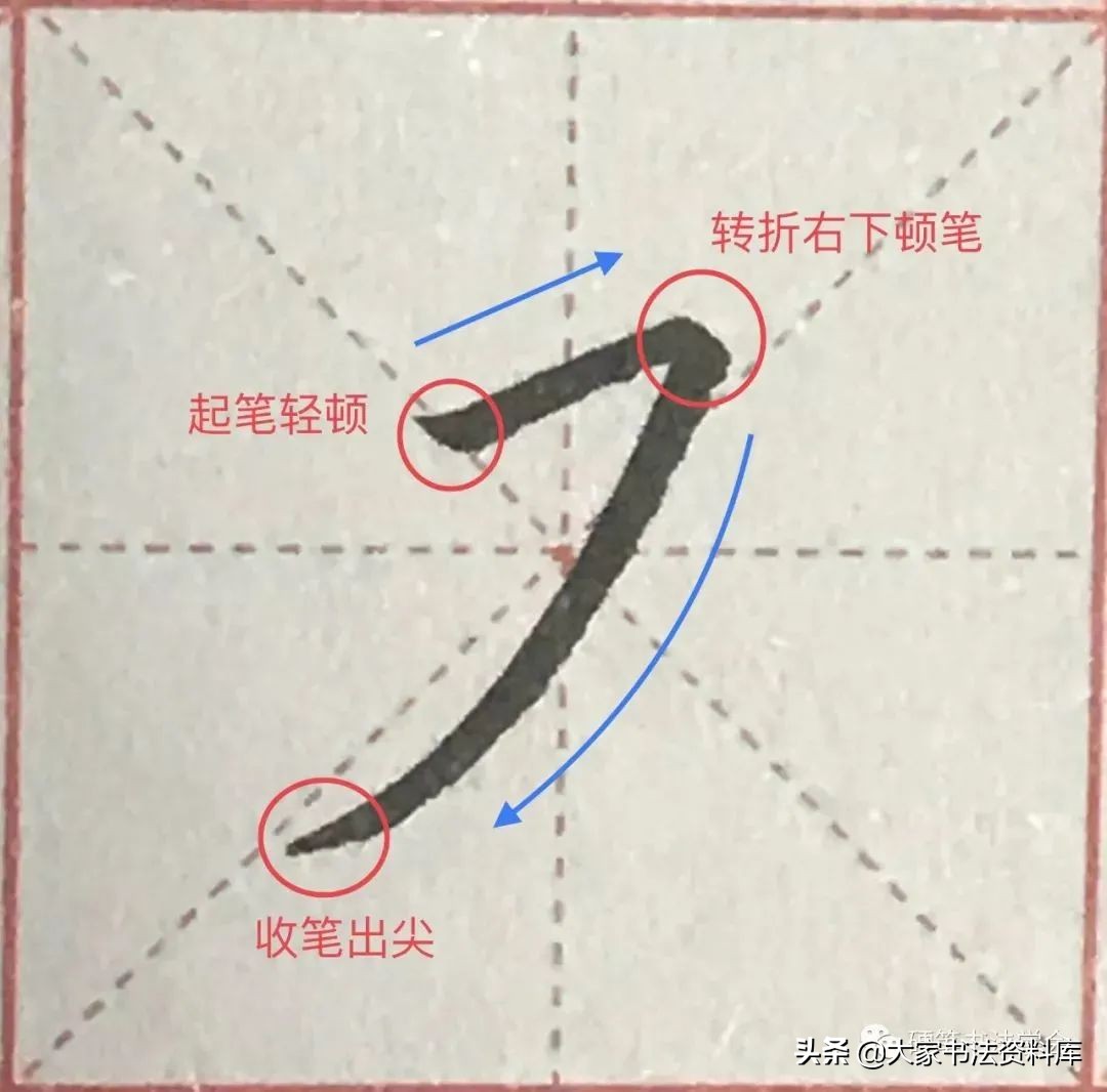 干货：深度解析36个基本笔画的写法 | 超清大图图解教程