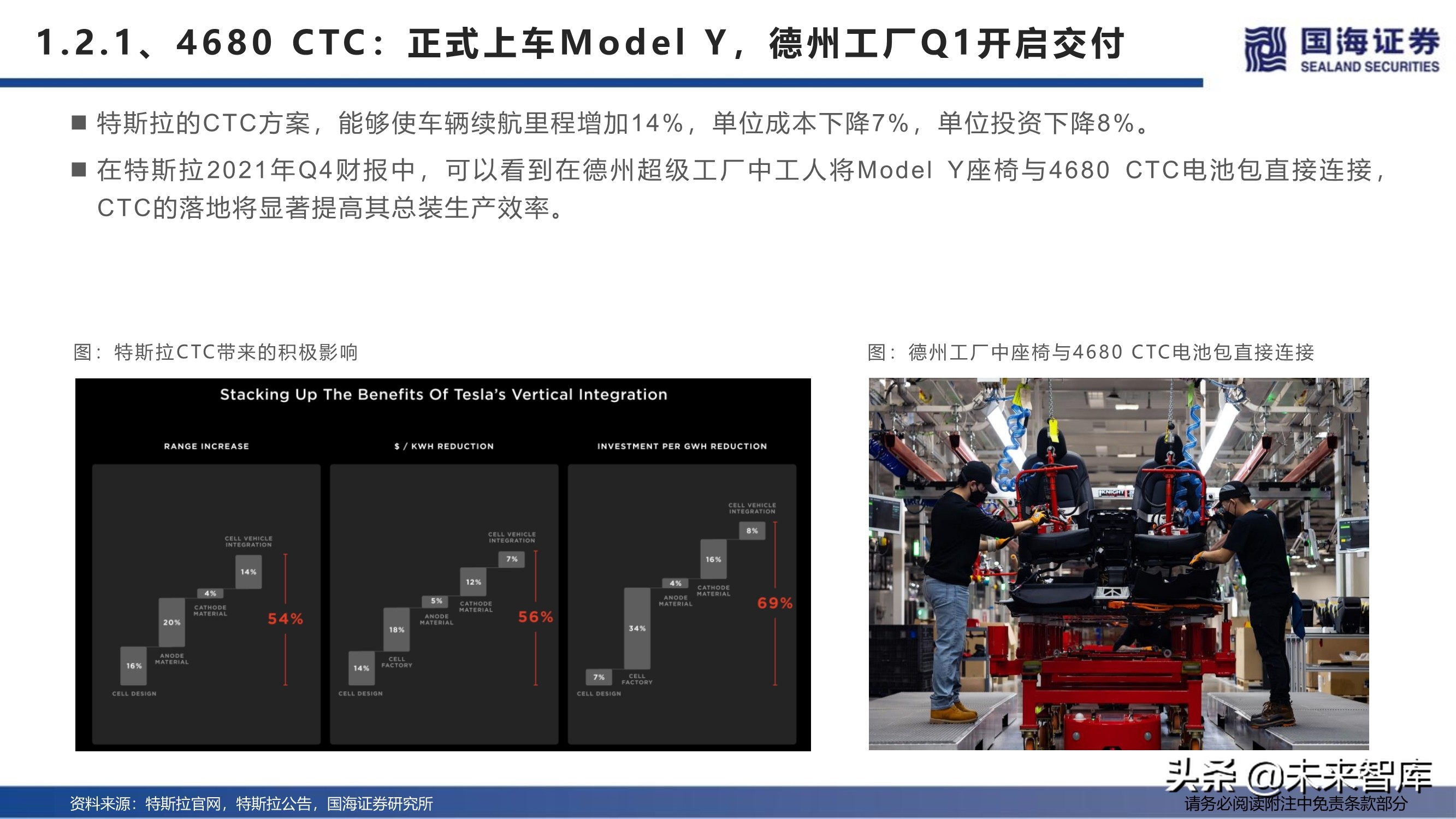 汽车行业深度报告：特斯拉生产制造革命之一体化压铸