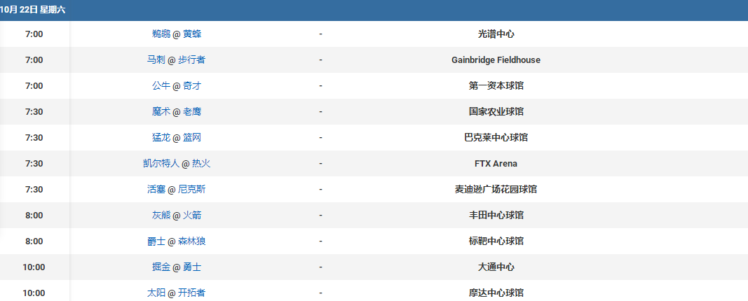 各场比赛时间(明日NBA预告和前瞻：东西部11场比赛，焦点比赛有3场)