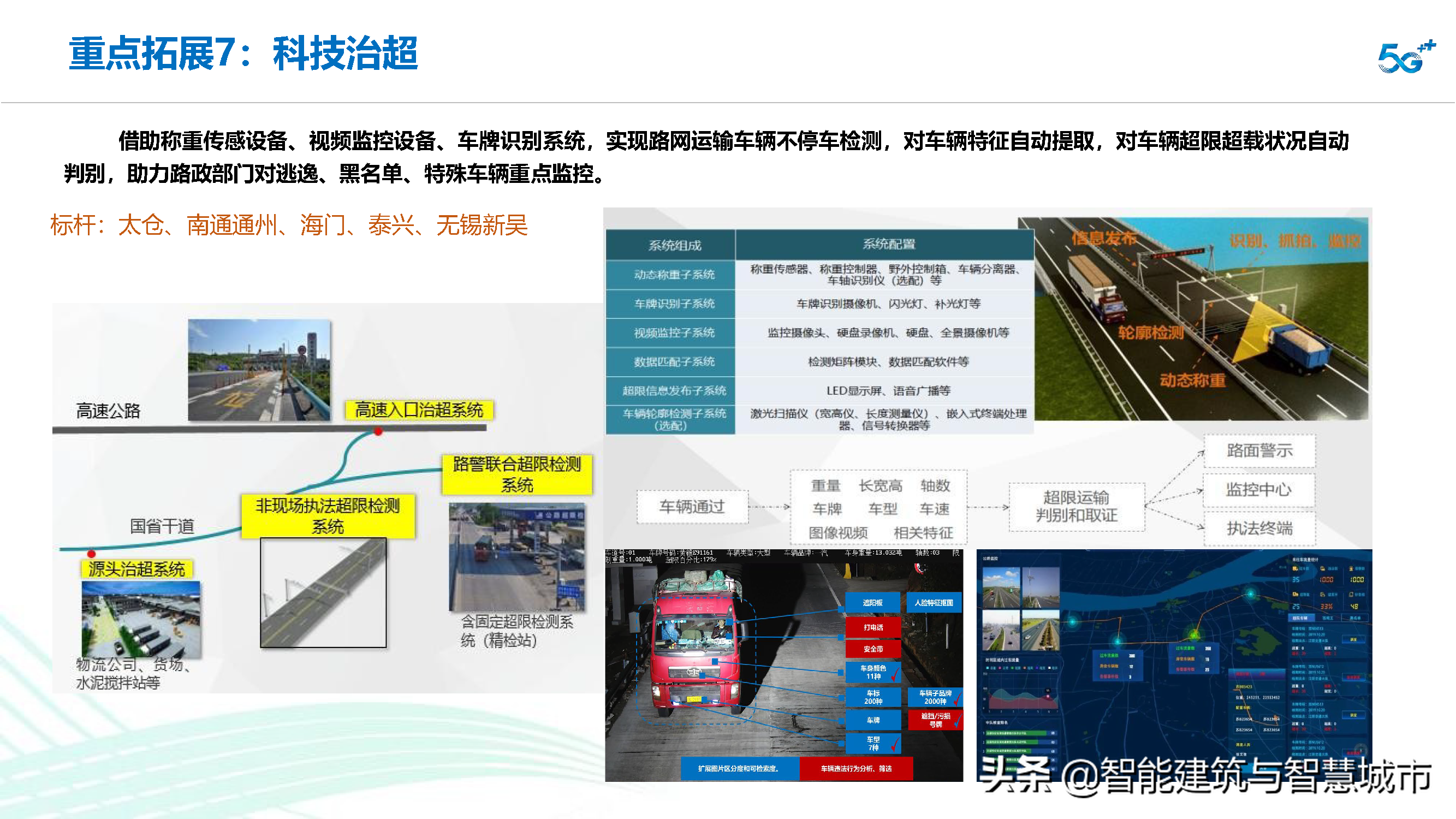智慧交通信息化建设整体解决方案