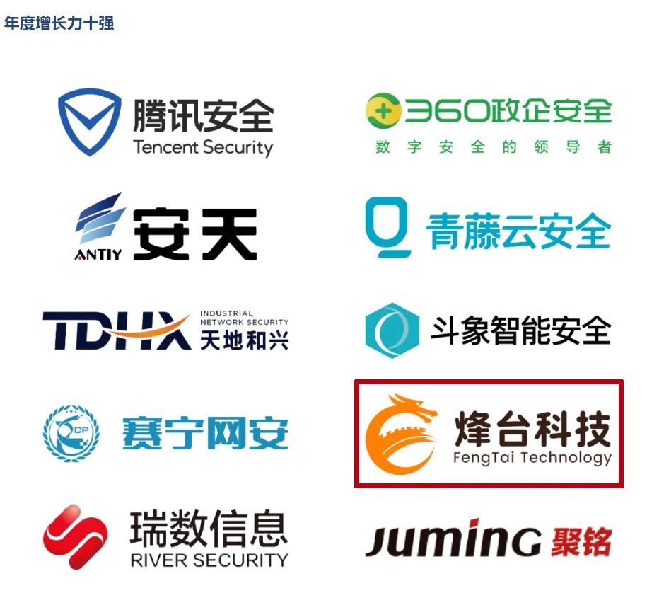烽台科技荣获年度增长力十强，成为数字安全百强企业中坚力量