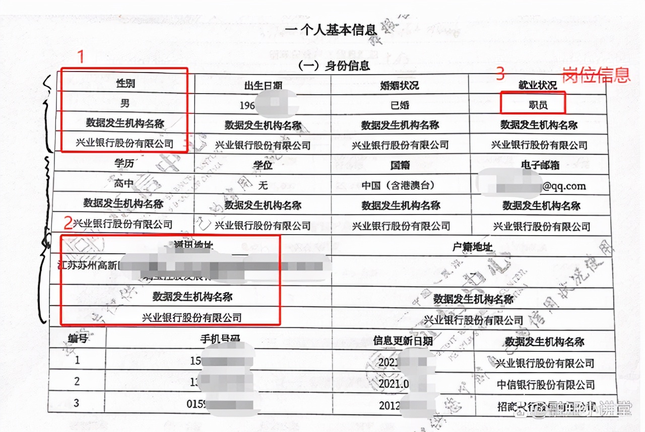 个人信用信息,个人信用信息服务平台