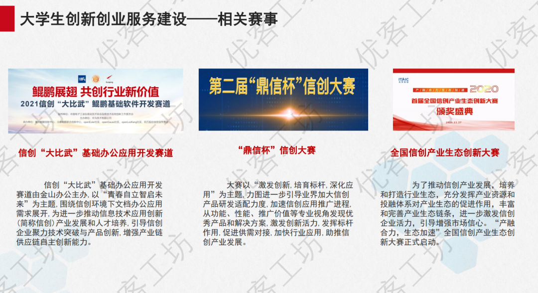 风口上的信创实验室如何建设？