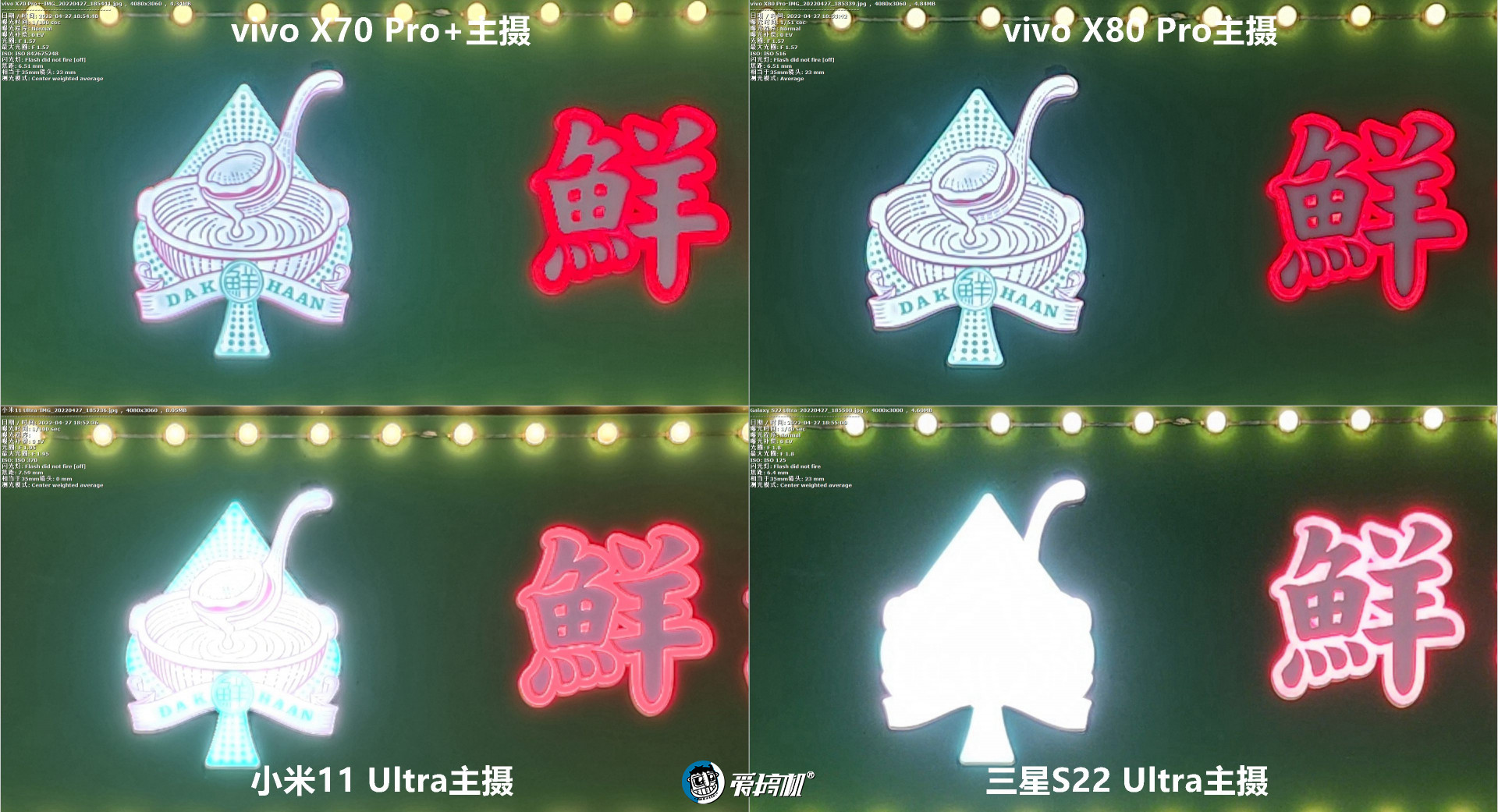 旗舰拍照PK：vivo X80Pro对X70Pro+、三星S22Ultra、小米11Ultra