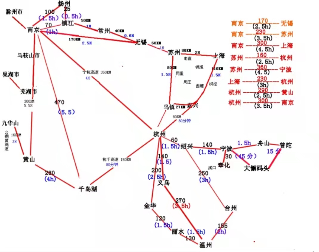 华东旅游攻略(江南华东旅游攻略,这些地方你去过吗?美得不似人间)
