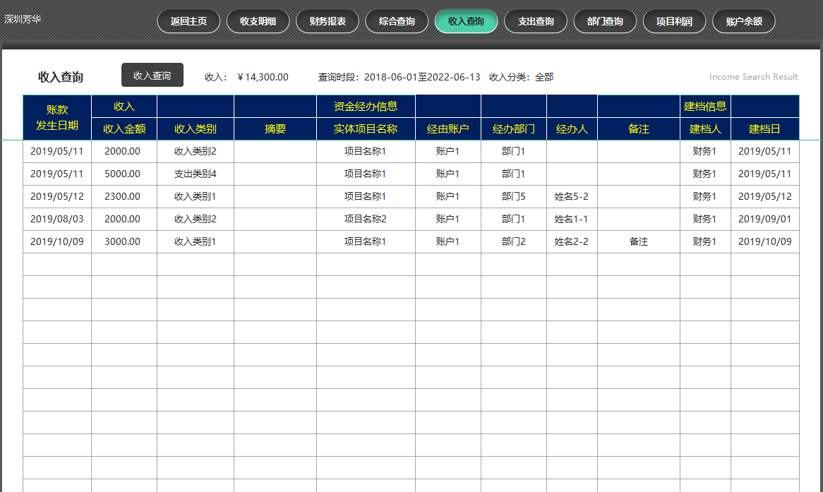 98年女会计用“财务记账系统”做财务收支别人用一天，她用一小时