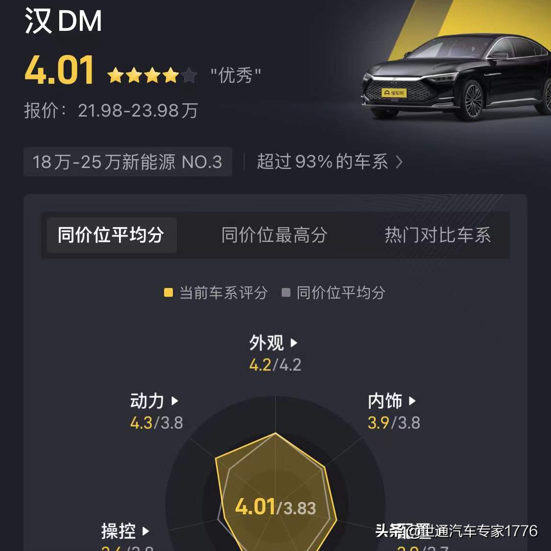 2020汽车报价大全（七）最新车型价格汇总