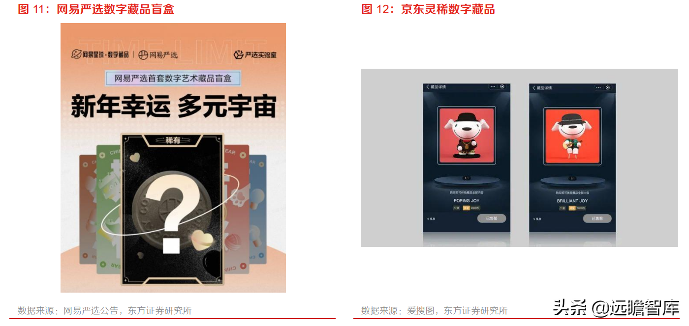 起源于加密货币，数字藏品：NFT 本土化、合规化的应用探索