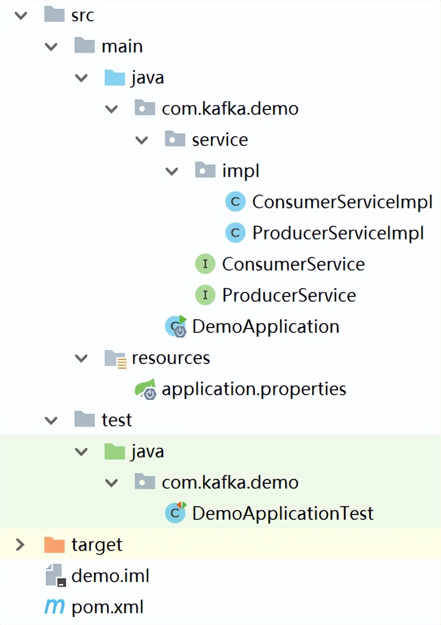 深入Spring Boot：整合Kafka详解
