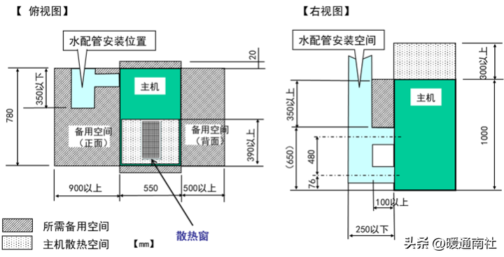 水源热泵多联机安装调试