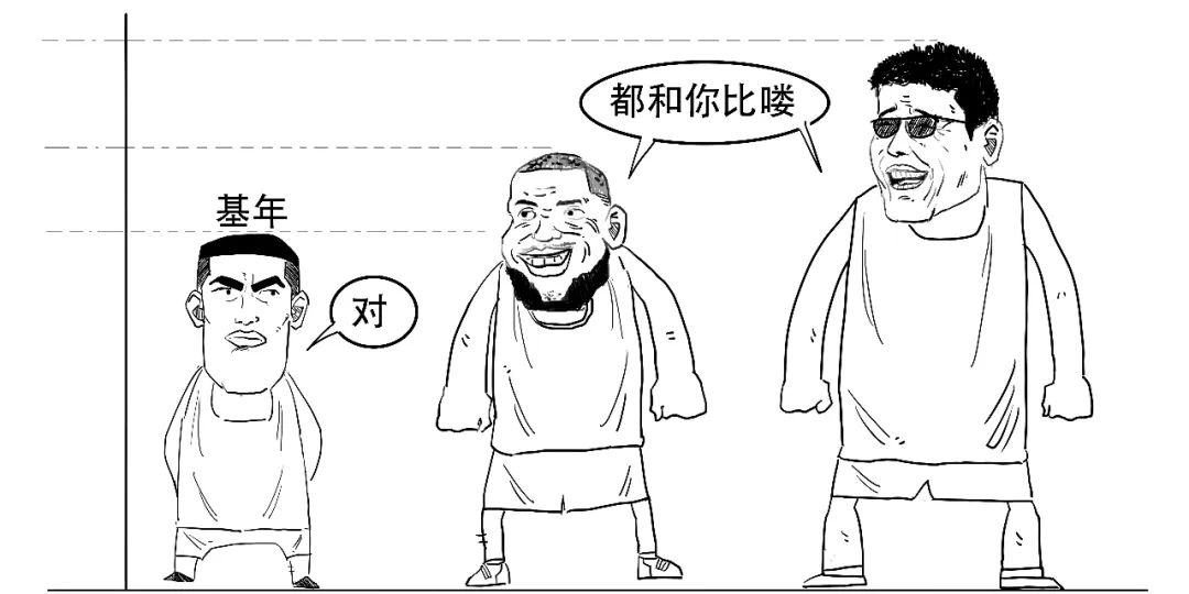 cpi和通货膨胀率的关系（cpi和通货膨胀率的关系）-第23张图片-大连信息网