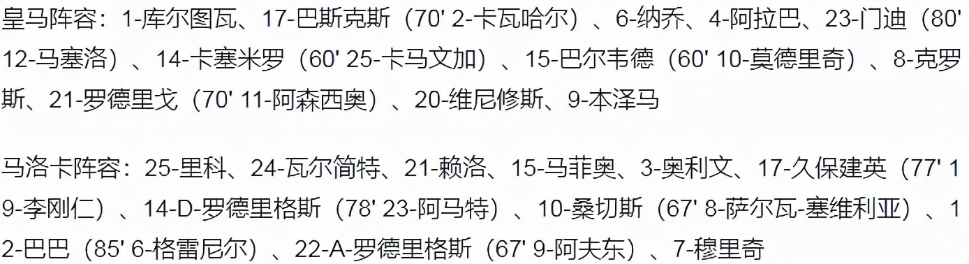 0-2马洛卡(西甲-本泽马2球1助攻后伤退 皇马3-0马洛卡 10分优势领跑)