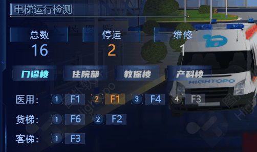 数字孪生智慧医院：构建三维医疗管控系统