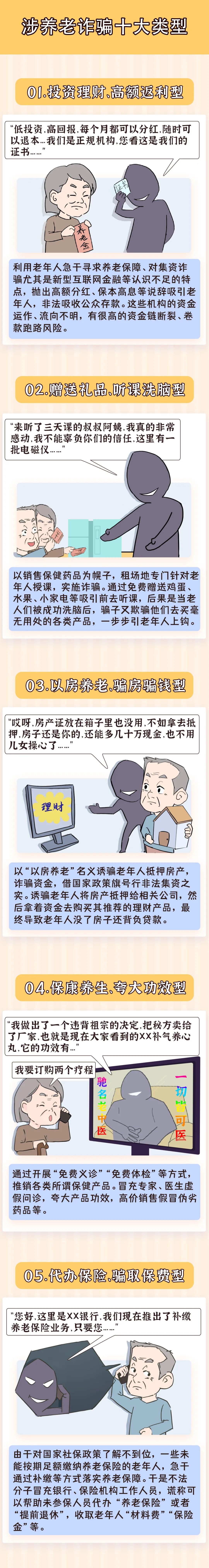 ָթƭǮܰ칤ɵ
