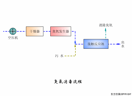 11ˮո嶯ͼ