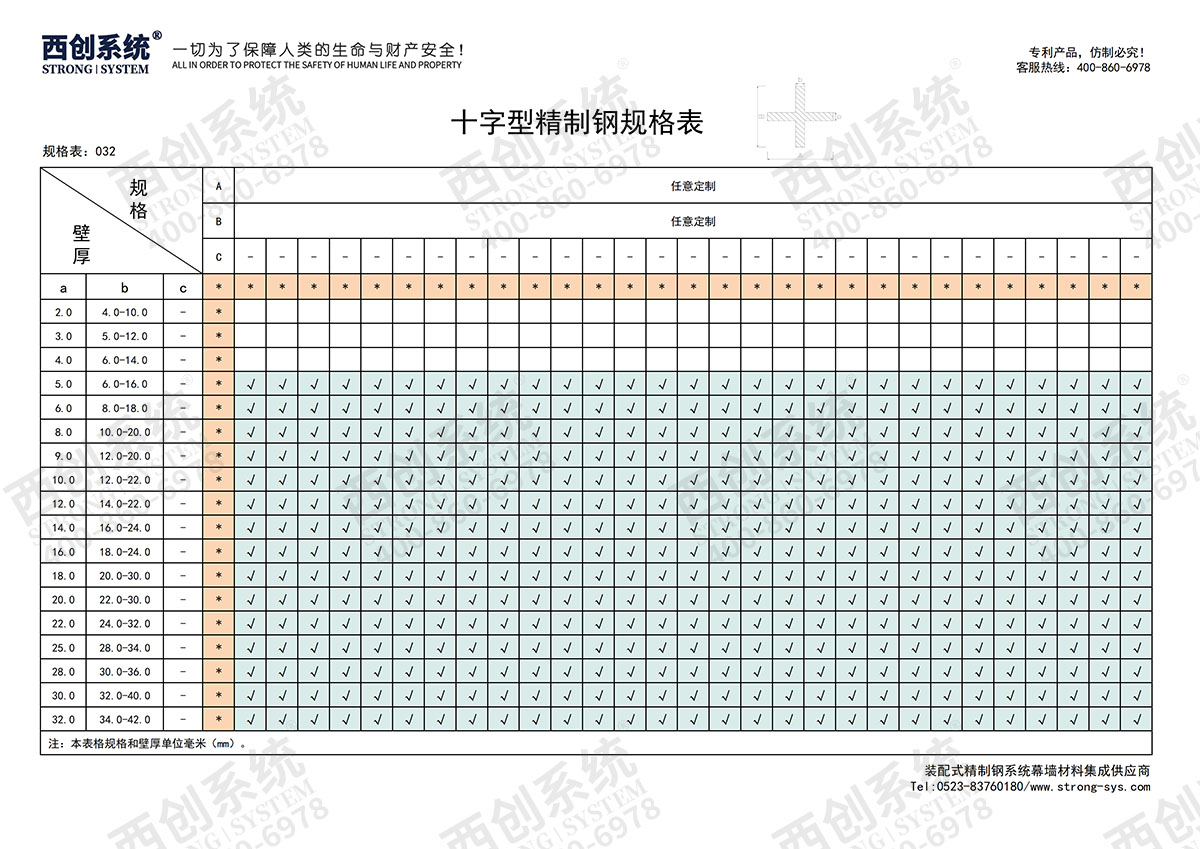 精制钢(精致钢)型材有哪些规格？- 西创系统(图36)