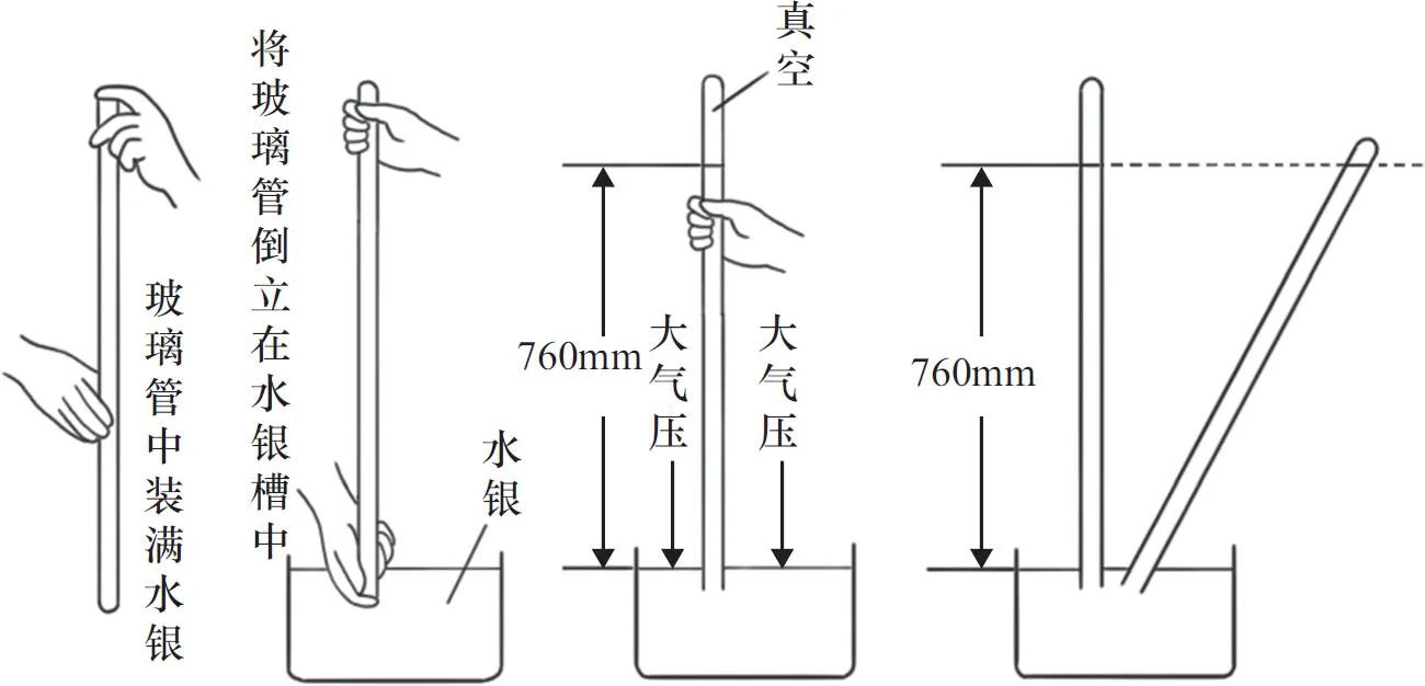 阿基米德定律是啥(水中的力量：阿基米德定律)