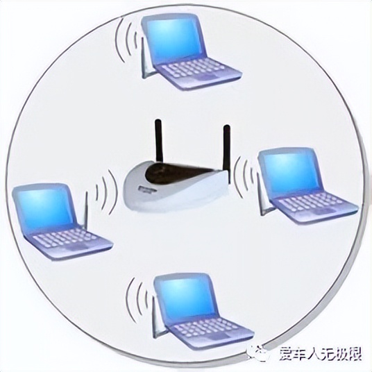 宽带和wifi是一个意思吗（装网络宽带多少钱一个月）-第11张图片-科灵网