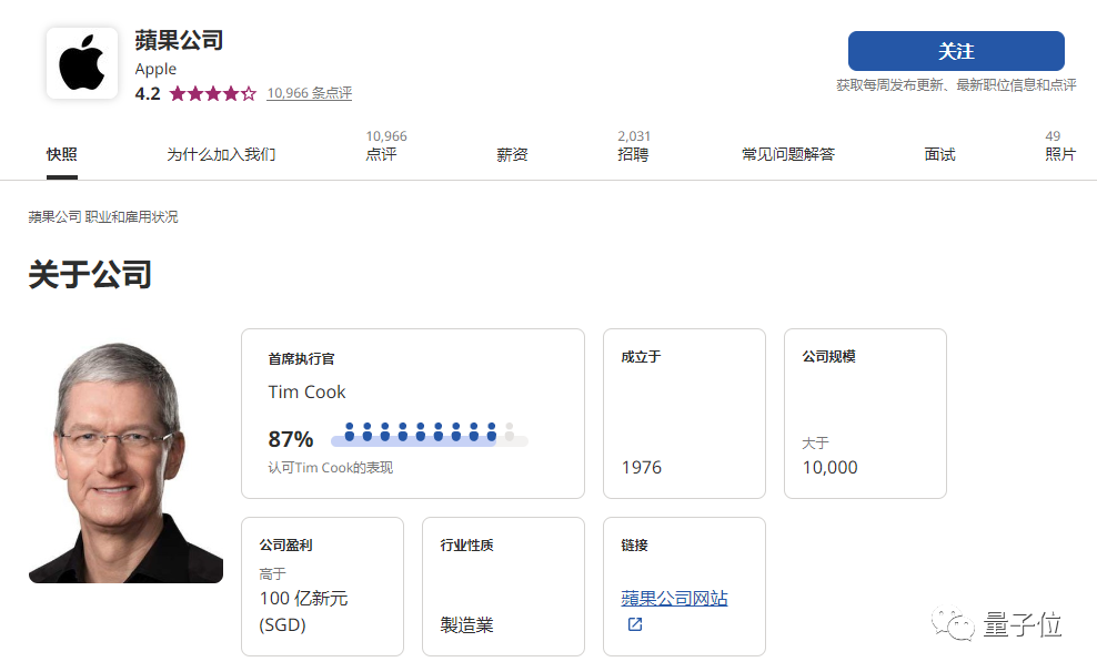 马斯克启动特斯拉10%裁员！对经济形势非常悲观，股价一夜跌了9%