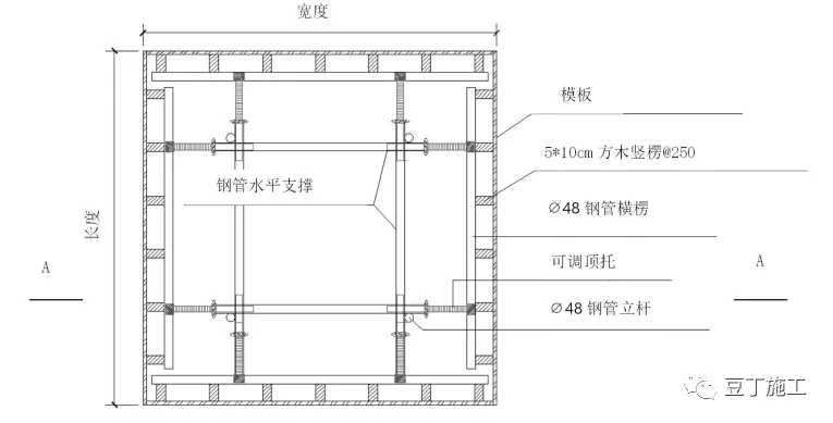 地基与基础工程构造做法讲解，三维示意图做得漂亮