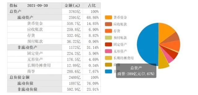 留不住投资者，方洪波赢了董明珠又如何？