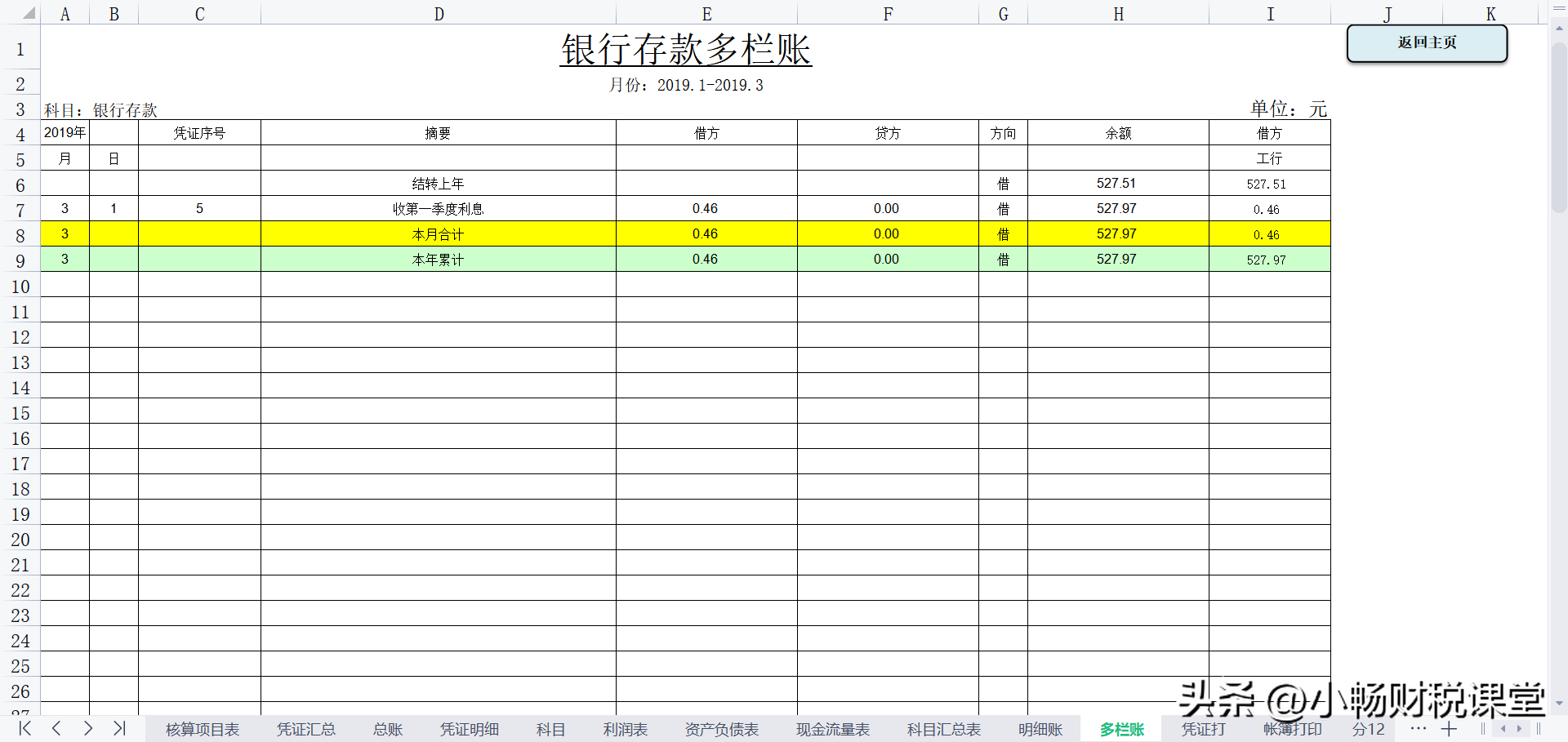 公司用不起财务软件，熬了5个晚上做的表格做账系统，还挺好用