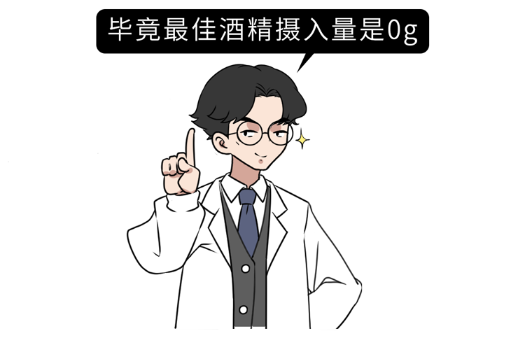 酒瘾自测：这5种情况都有过，别不承认，你可能是“酗酒者”