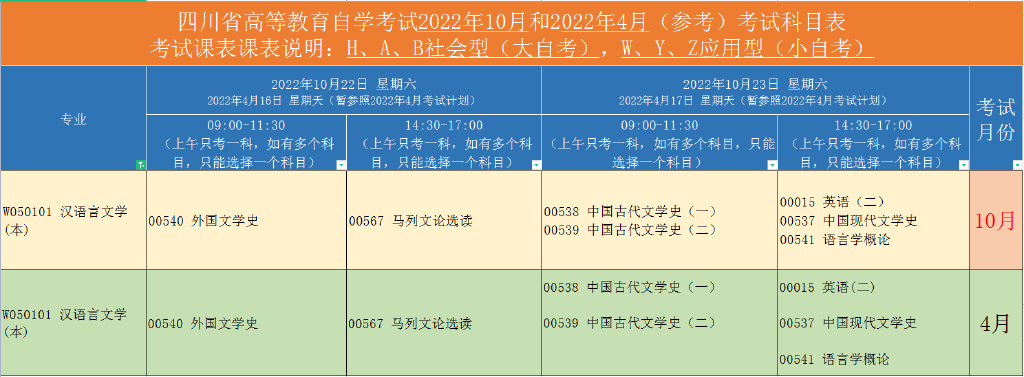 汉语言文学和小学教育哪个专业好（汉语言文学和小学教育哪个专业好点）-第8张图片-昕阳网