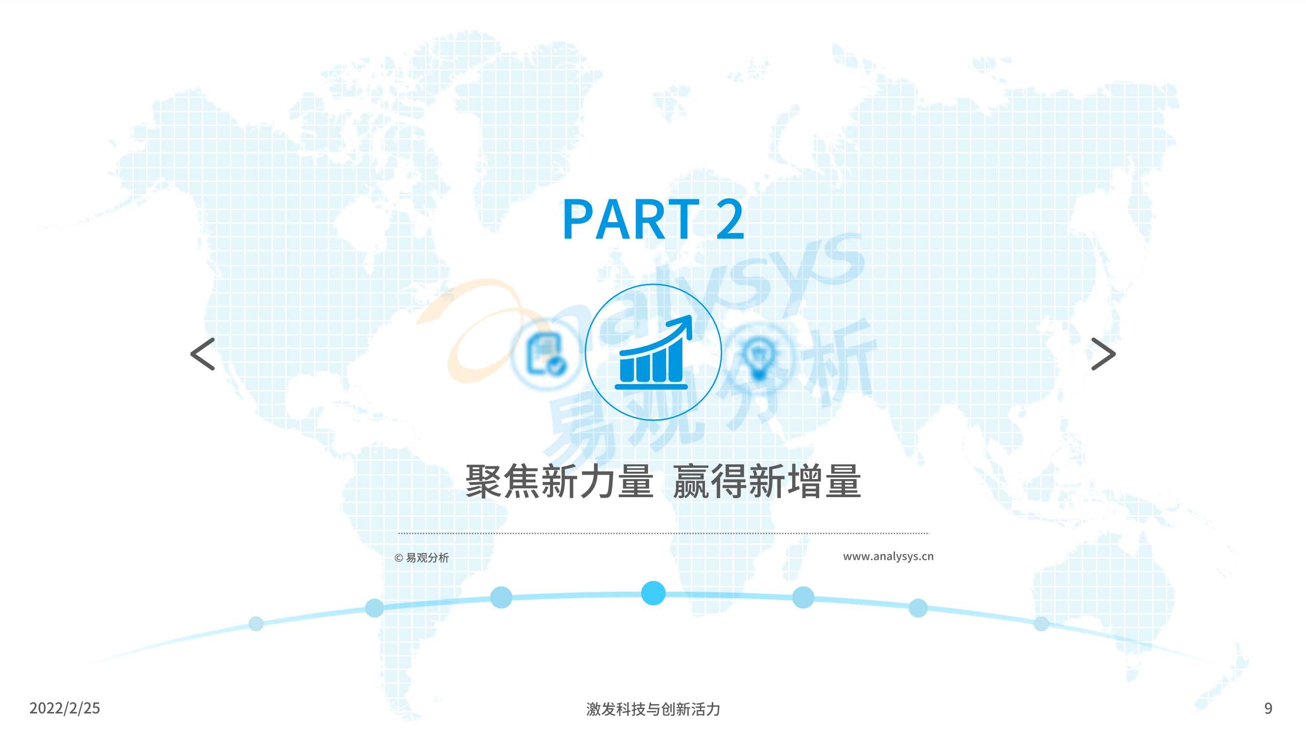 2022中国化妆品行业发展趋势洞察（易观分析）