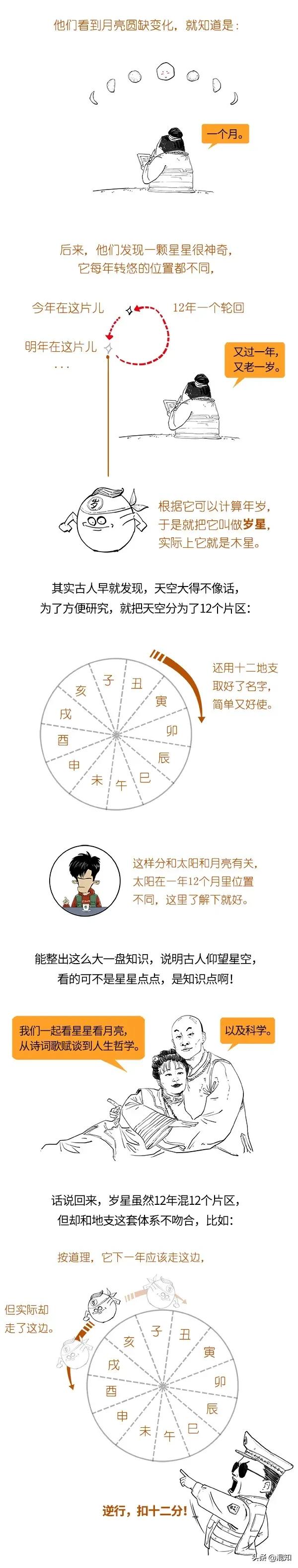 太岁是什么鬼，咋谁本命年他逮谁怼？穿红裤衩真能防倒霉？