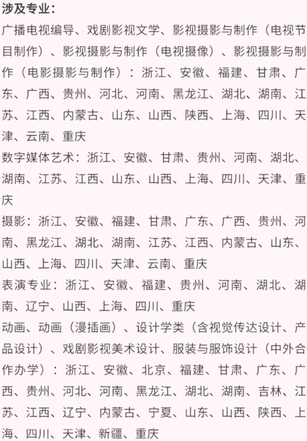 艺考生看过来收藏好！186所大学采取统考成绩招生艺术类专业