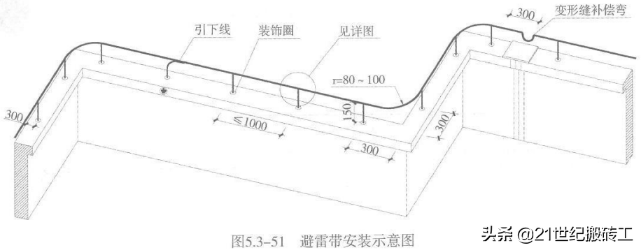 创建鲁班奖工程细部做法指导_ 安装工程_建筑电气工程