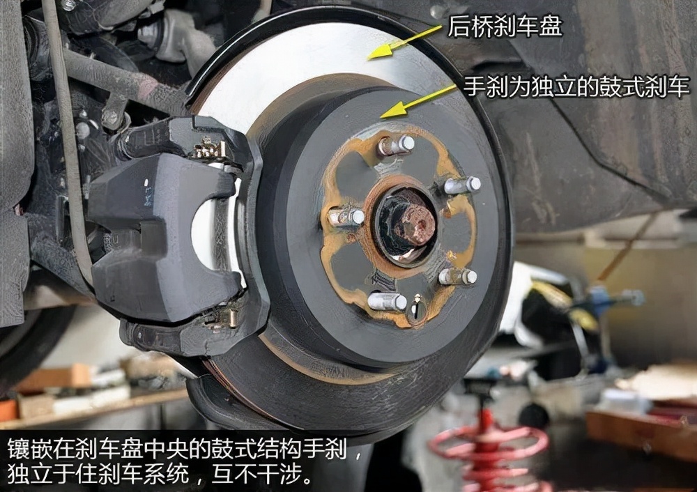 汽车刹车时只刹前轮、还是四轮同时制动？前后轮制动力如何分配？
