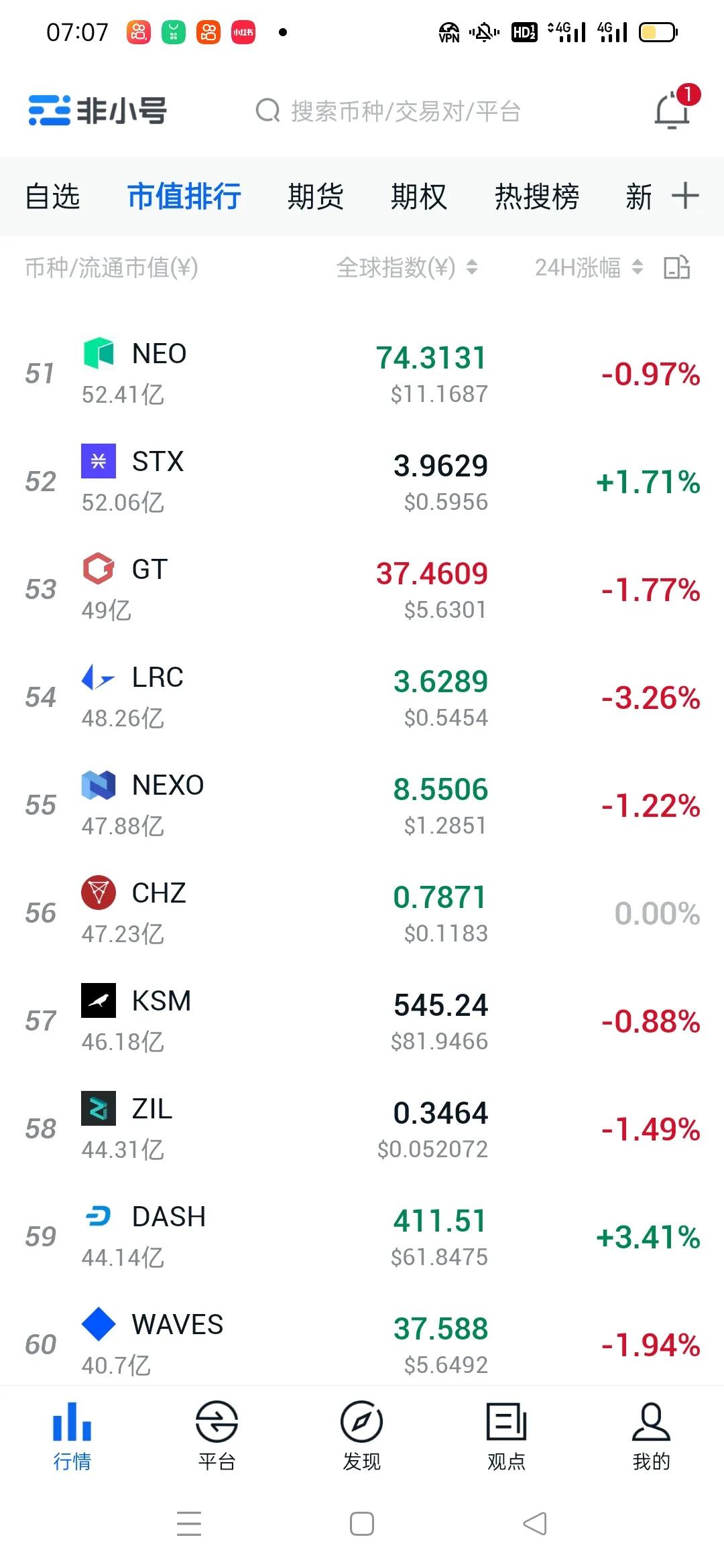 比特币行情最新《比特币会破50万》