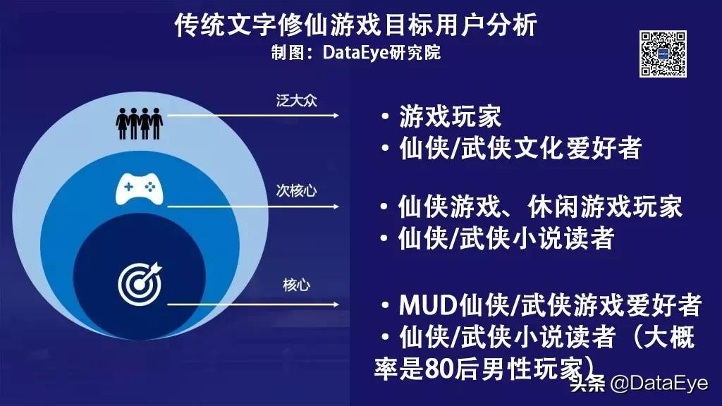 “不正经”玩法怎么就突然月入4个亿?