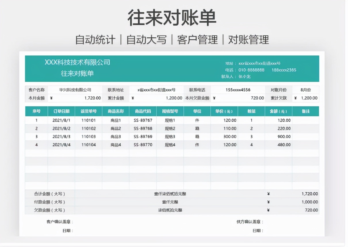 一整套Excel财务报表模板，录入数据即可直接使用，建议人手一份